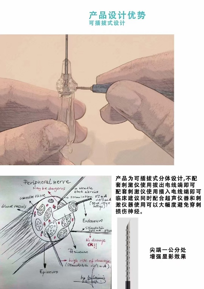 骨髓穿刺：如何實(shí)現(xiàn)“一針見(jiàn)血”？